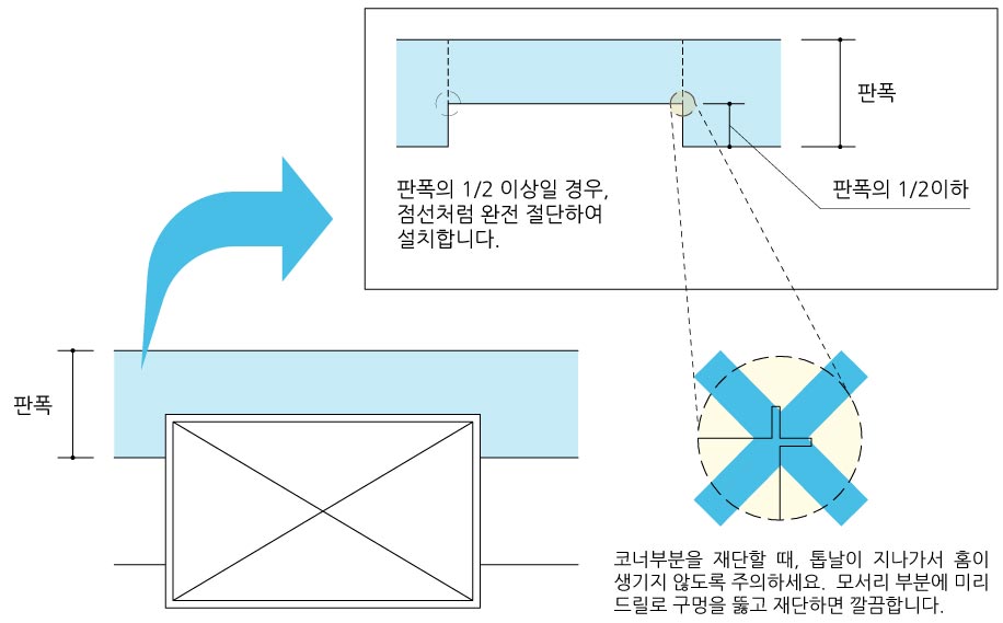 세라믹 사이딩 시공법