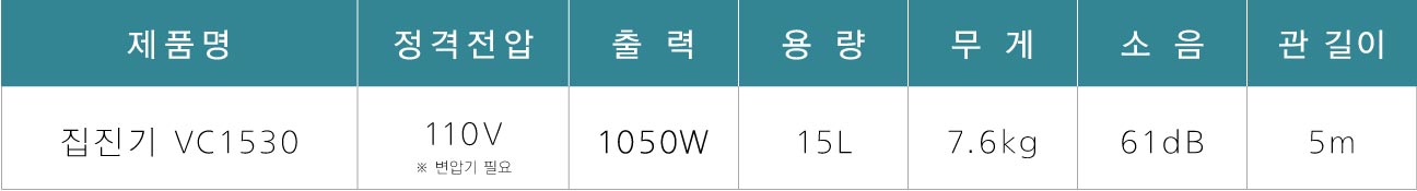 세라믹 사이딩 전용 공구