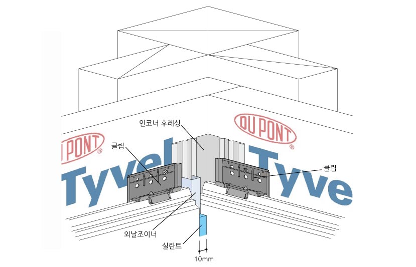 세라믹 사이딩 시공법