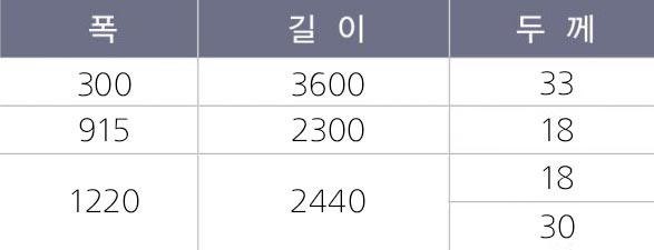 에쉬 집성판