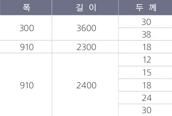 멀바우 집성판