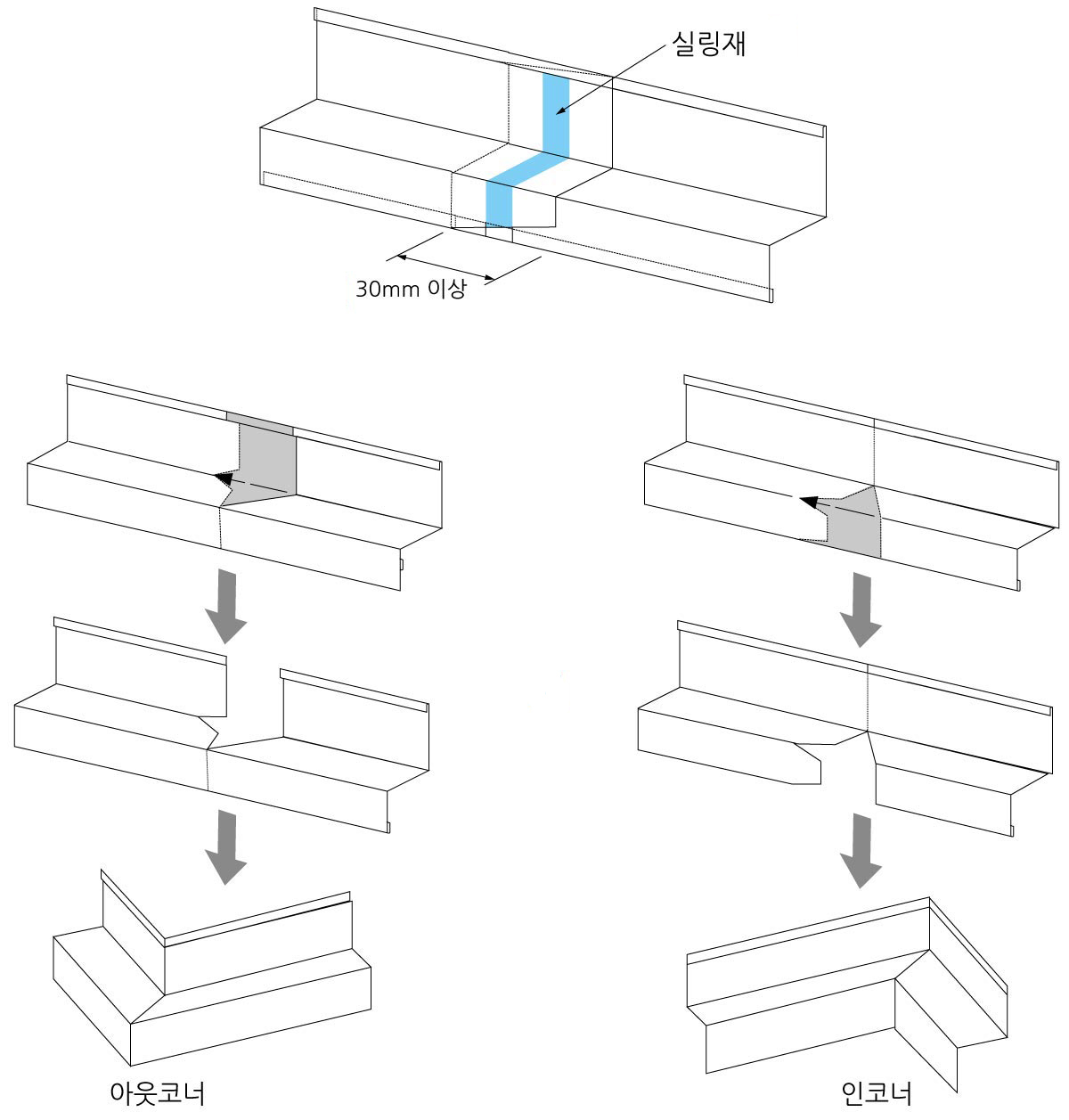 세라믹 사이딩 시공법