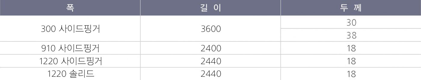 라왕 집성판