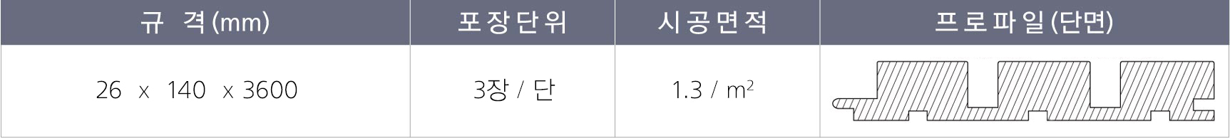 사스나엠블럭