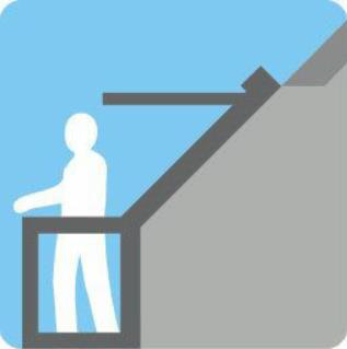 velux GEL Terrace windows