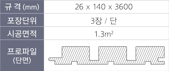 사스나엠블럭