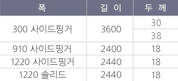 라왕 집성판