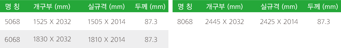 플라이젬 비스타 파티오