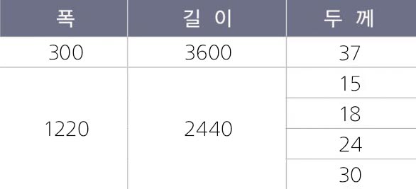 라디에타 파인
