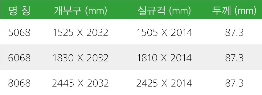 플라이젬 비스타 파티오