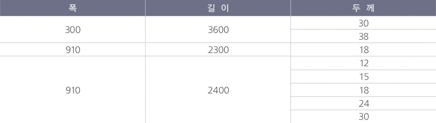 멀바우 집성판