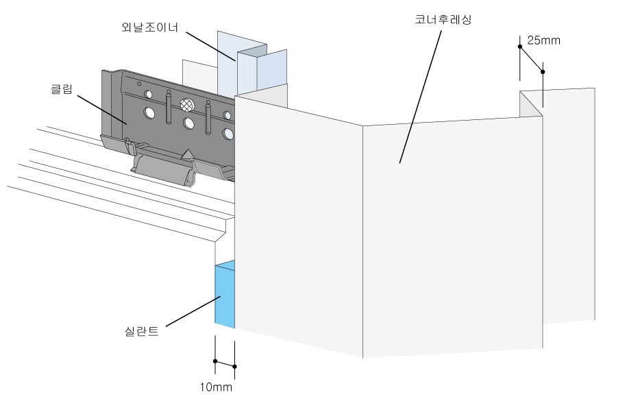 세라믹 사이딩 시공법