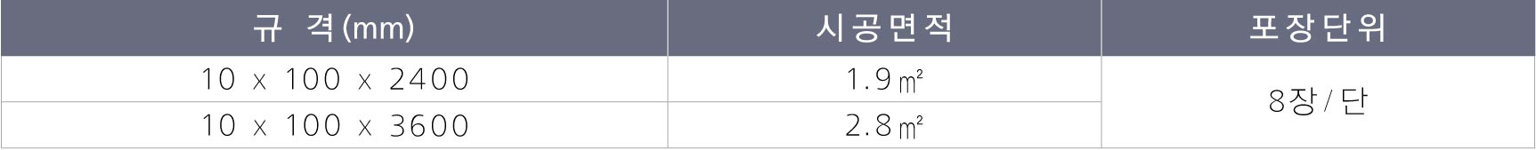 히노끼루바