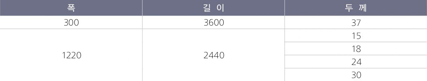 라디에타 파인