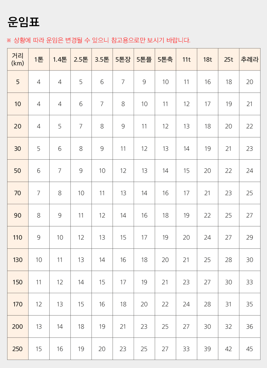 벨룩스 GPL 상세 이미지 55