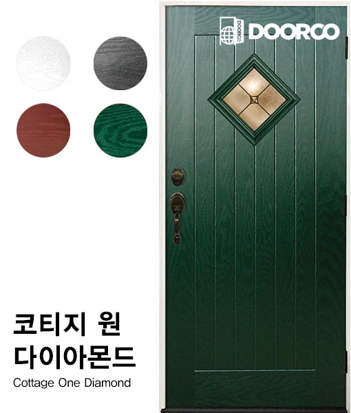 슬라이딩 도어 철물 - 스텐리 내셔널하드웨어