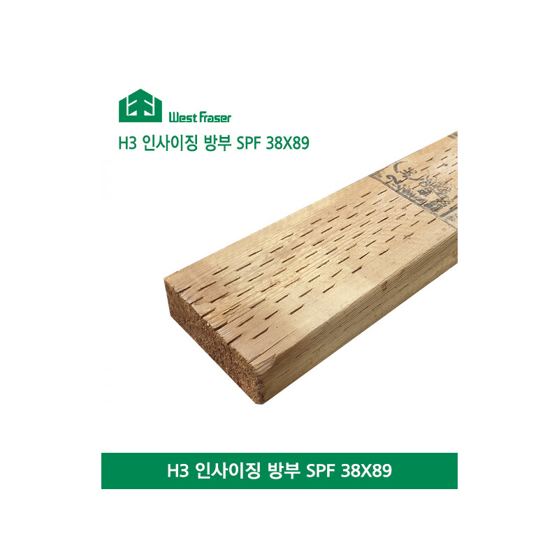 H3등급 인사이징 방부 SPF 2X4